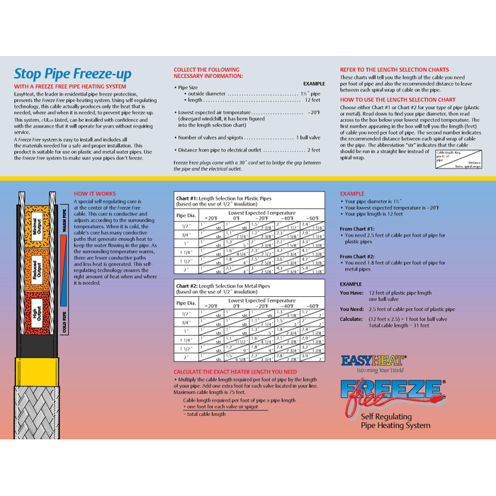 EasyHeat 10815 Freeze Free Self Regulating Water Pipe Heating Cable Kit